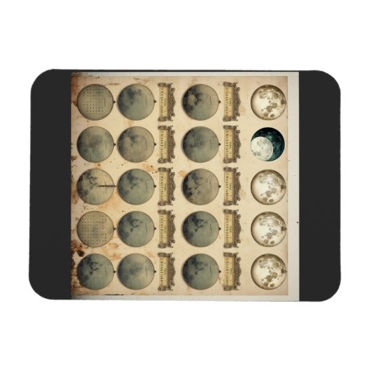  maancyclusgrafiek - hemelmaanfasen magneet (Horizontaal)