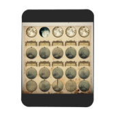  maancyclusgrafiek - hemelmaanfasen magneet (Verticaal)