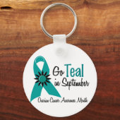 Maand van de Bewustmaking van de Kanker van het Ov Sleutelhanger (Voorkant)