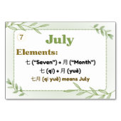 Maanden in het Chinees (Flash-Kaarten) Kaart (Voorkant)