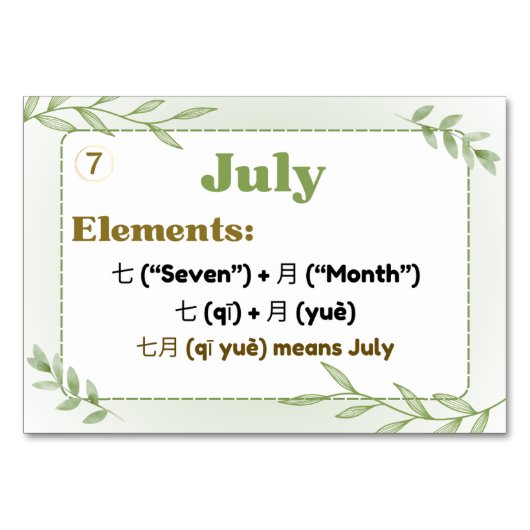 Maanden in het Chinees (Flash-Kaarten) Kaart (Voorkant)