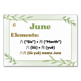 Maanden in het Chinees (Flash-Kaarten) Kaart