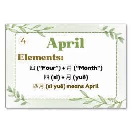 Maanden in het Chinees (Flash-Kaarten) Kaart