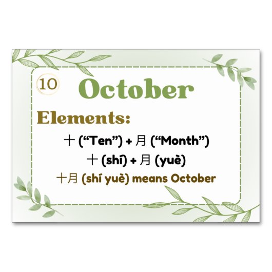 Maanden in het Chinees (Flash-Kaarten) Kaart (Voorkant)