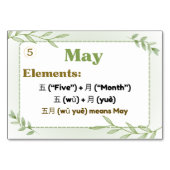 Maanden in het Chinees (Flash-Kaarten) Kaart (Voorkant)