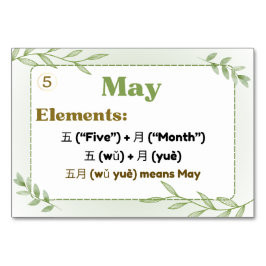 Maanden in het Chinees (Flash-Kaarten) Kaart