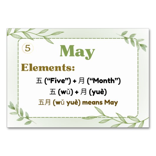 Maanden in het Chinees (Flash-Kaarten) Kaart (Voorkant)