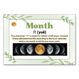 Maanden in het Chinees (Flash-Kaarten) Kaart