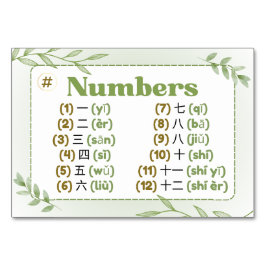 Maanden in het Chinees (Flitskaarten) Kaart