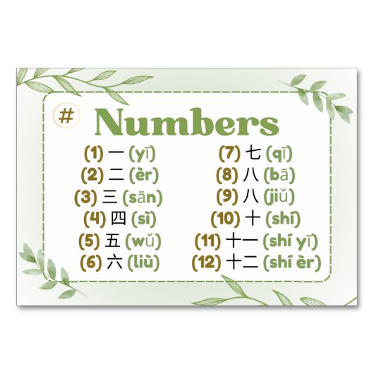 Maanden in het Chinees (Flitskaarten) Kaart (Voorkant)