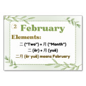 Maanden in het Chinees (Flitskaarten) Kaart (Voorkant)