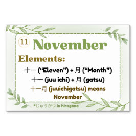 Maanden in het Japans (Flash Kaarten) Kaart