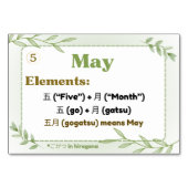 Maanden in het Japans (Flash Kaarten) Kaart (Voorkant)