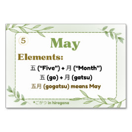 Maanden in het Japans (Flash Kaarten) Kaart