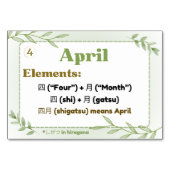 Maanden in het Japans (Flash Kaarten) Kaart (Voorkant)