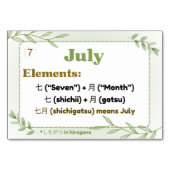 Maanden in het Japans (Flash Kaarten) Kaart (Voorkant)