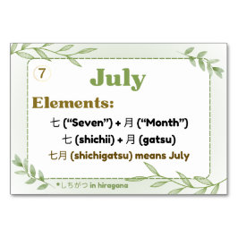 Maanden in het Japans (Flash Kaarten) Kaart