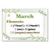 Maanden in het Japans (Flash Kaarten) Kaart (Voorkant)