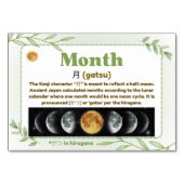 Maanden in het Japans (Flash Kaarten) Kaart (Voorkant)