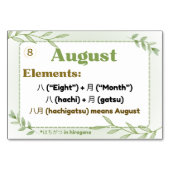 Maanden in het Japans (Flash Kaarten) Kaart (Voorkant)