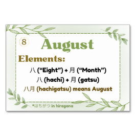 Maanden in het Japans (Flash Kaarten) Kaart