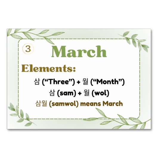 Maanden in Korean Hangul (Flash Kaarten) Kaart (Voorkant)