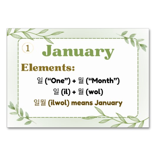 Maanden in Korean Hangul (Flash Kaarten) Kaart (Voorkant)