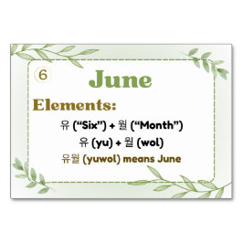 Maanden in Korean Hangul (Flash Kaarten) Kaart