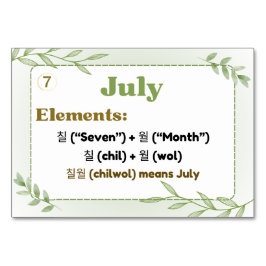 Maanden in Korean Hangul (Flash Kaarten) Kaart