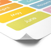 Maanden van het jaar leren poster (Hoek)