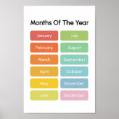 Maanden van het jaar leren poster (Voorkant)