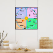 Maanden van het Jaar Poster (Keuken)