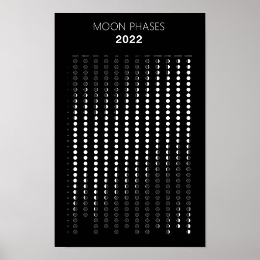 Maanfasen Kalender 2022 Poster (Voorkant)