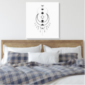 maanfasen lunar eclipse canvas afdruk (Insitu (Slaapkamer))