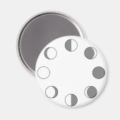 MAANFASEN MAGNEET (Voorkant / Achterkant)