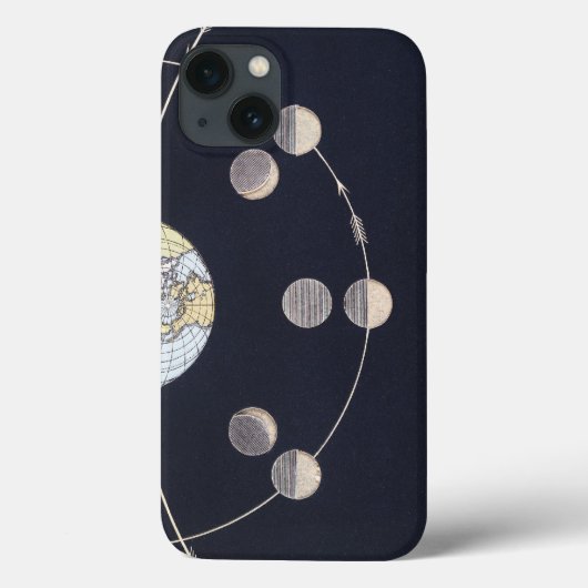 Maanfasen met aarde en zon,  sterrenkunde Case-Mate iPhone case (Achterkant)