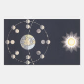 Maanfasen met aarde en zon, sterrenkunde rechthoekige sticker (Voorkant)