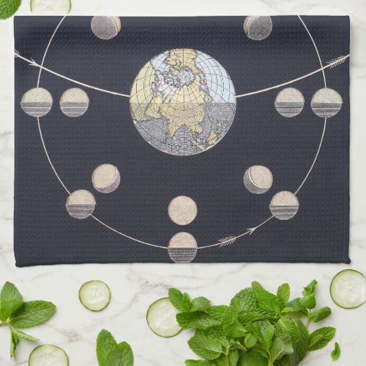 Maanfasen met aarde en zon,  sterrenkunde theedoek (Gevouwen)
