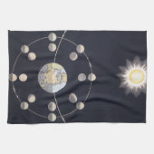Maanfasen met aarde en zon,  sterrenkunde theedoek (Horizontaal)