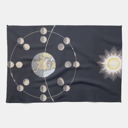 Maanfasen met aarde en zon,  sterrenkunde theedoek (Horizontaal)