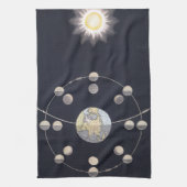 Maanfasen met aarde en zon,  sterrenkunde theedoek (Verticaal)