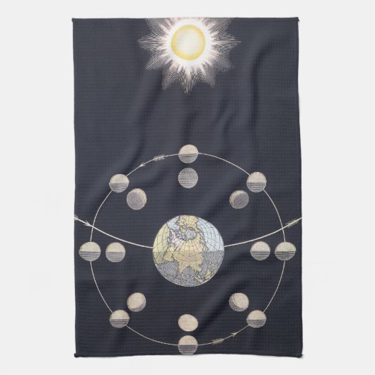 Maanfasen met aarde en zon,  sterrenkunde theedoek (Verticaal)