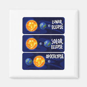 Maansverduistering Zonneapocalyps Astrologie Weten Magneet