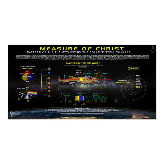 Maatregel van Christus-2 Perfect Poster (Voorkant)