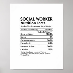 Maatschappelijk werkers Voedingsfeiten Sticker Poster
