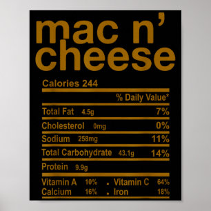 Mac And Cheese Voedingswaarde Feiten Grappige Dank Poster
