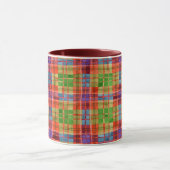 MAC RAE TARTAN Maroon Combo Mug (Centre)
