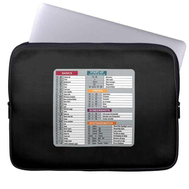 Mac Snelkoppeling MacOS Computer Geek Technology A Laptop Sleeve (Voorkant)