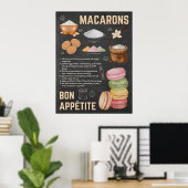 Macarons Recette Tableau noir Cuisine Art (Bureau à domicile)