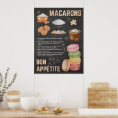 Macarons Recette Tableau noir Cuisine Art (Cuisine)